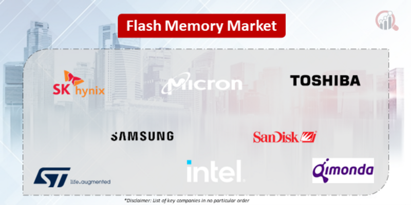 Flash Memory Companies