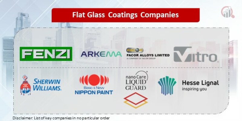 Flat Glass Coatings  Key Companies