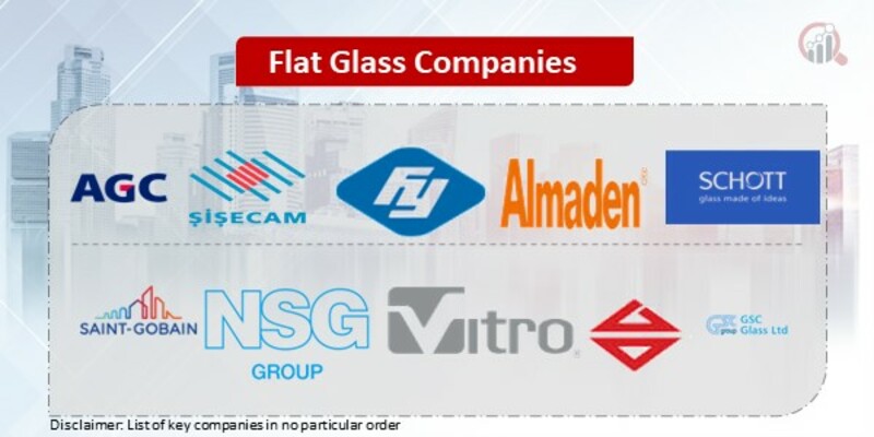 Flat glass Key Companies