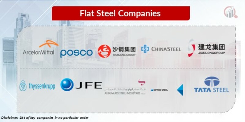 Flat steel Key Companies