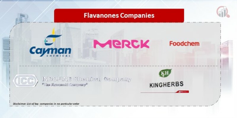 Flavanones Companies