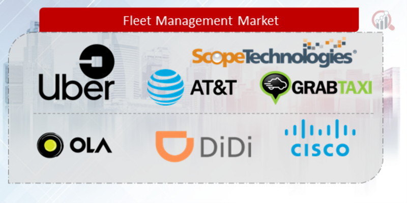 Fleet Management  
