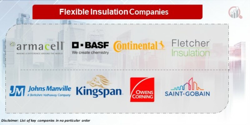 Flexible insulation Key Companies