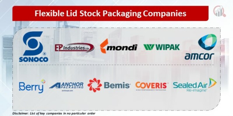 Flexible Lid Stock Packaging Key Companies