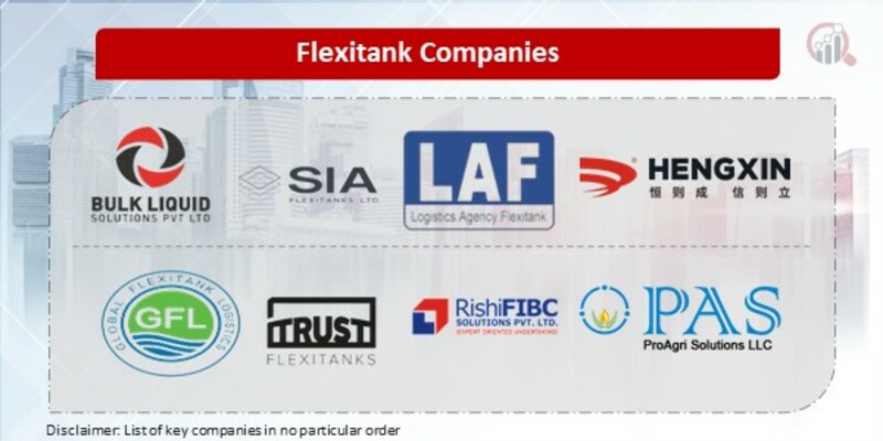 Flexitank Key Companies