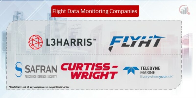 Flight Data Monitoring Companies