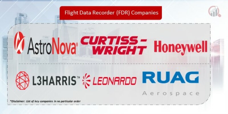 Flight Data Recorder (FDR) Companies