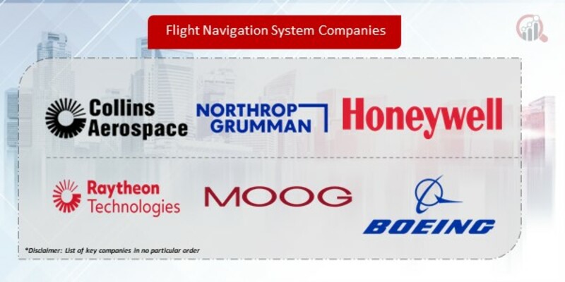 Flight Navigation System Companies
