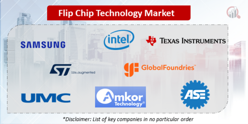 Flip Chip Technology Companies