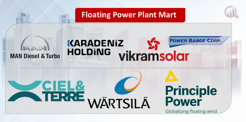Floating Power Plant Key Company