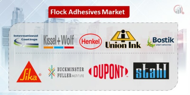 Flock Adhesives Key Companies 