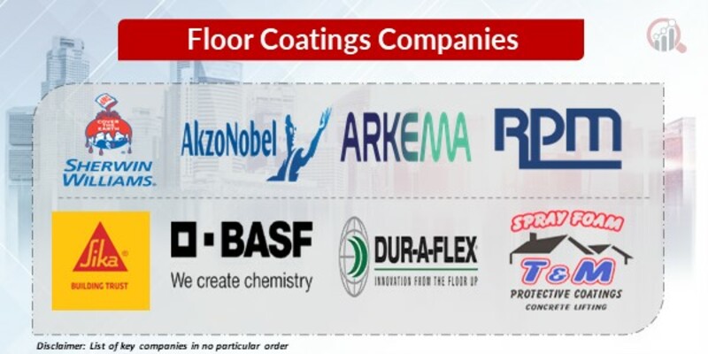Floor Coatings Key Companies