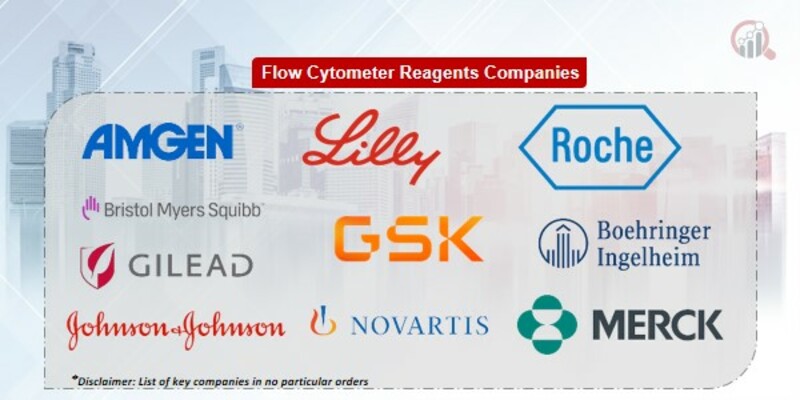 Flow cytometer reagents Key Companies