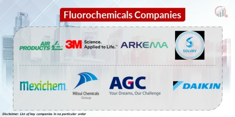 Fluorochemicals Key Companies