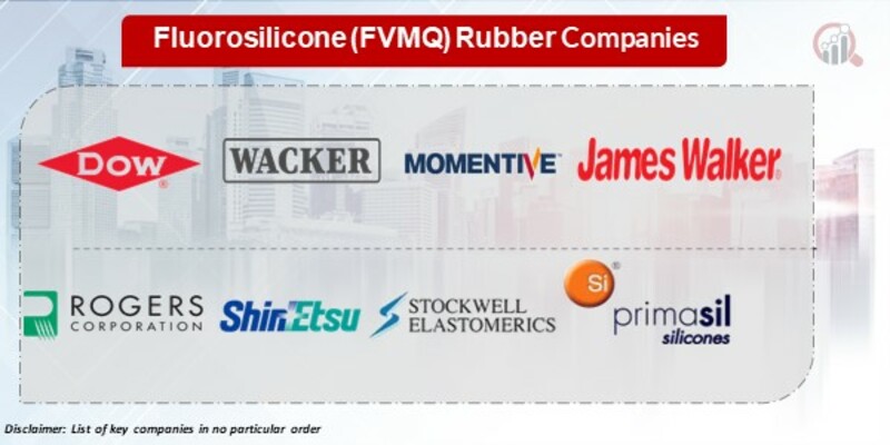 Fluorosilicone (FVMQ) rubber Key Companies