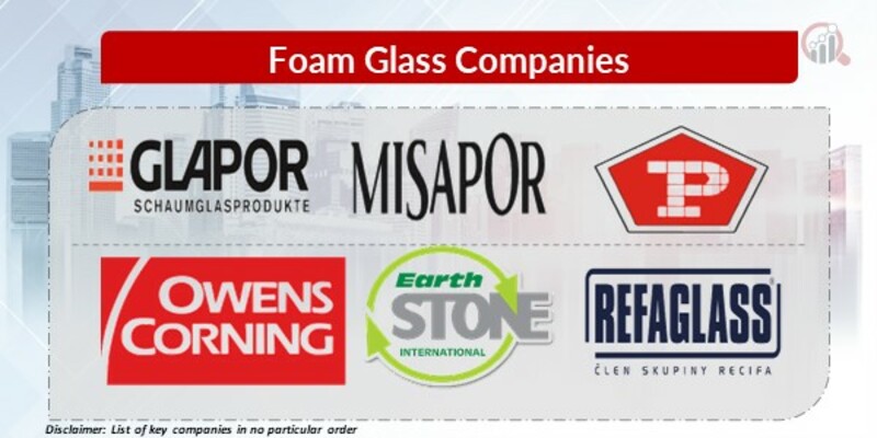 Foam Glass Key Companies