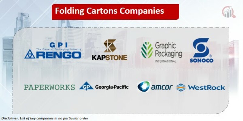 Folding Cartons Key Companies