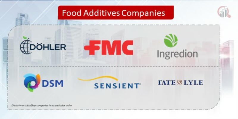 Food Additives Company