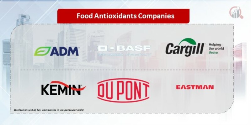 Food Antioxidants Company