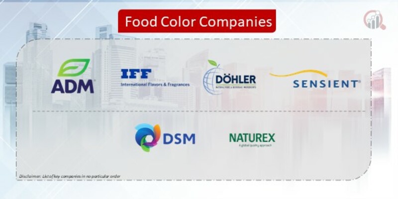 Food Color Companies