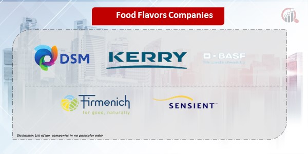 Food Flavors Company