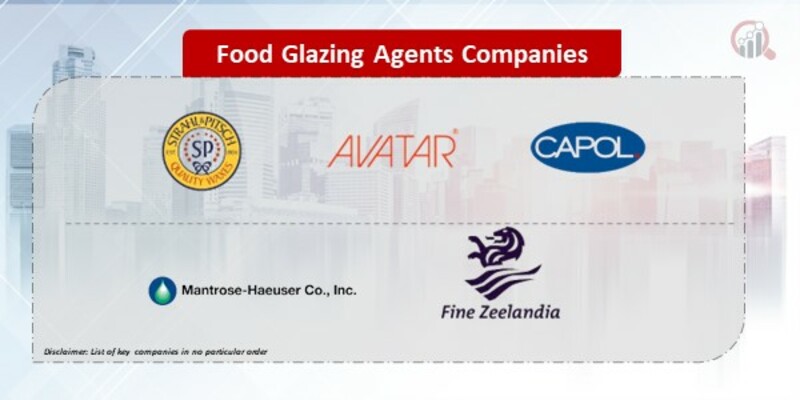 Food Glazing Agents Companies