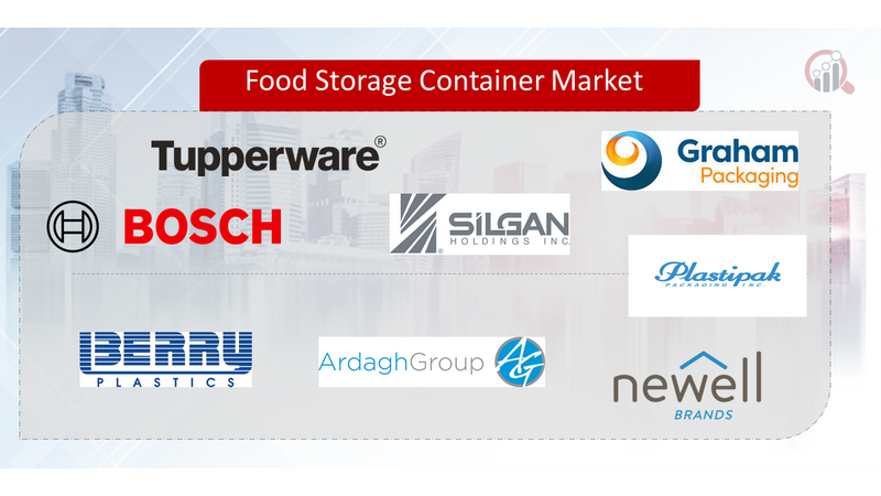 Food Storage Container Key Company