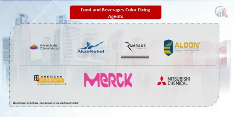 Food and Beverages Color Fixing Agents Companies