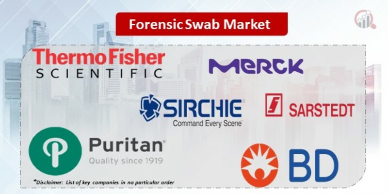 Forensic Swab  Key Companies