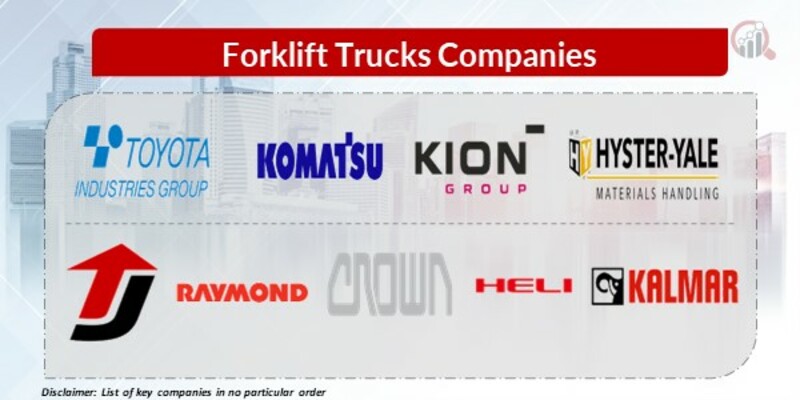 Forklift Trucks Key Companies