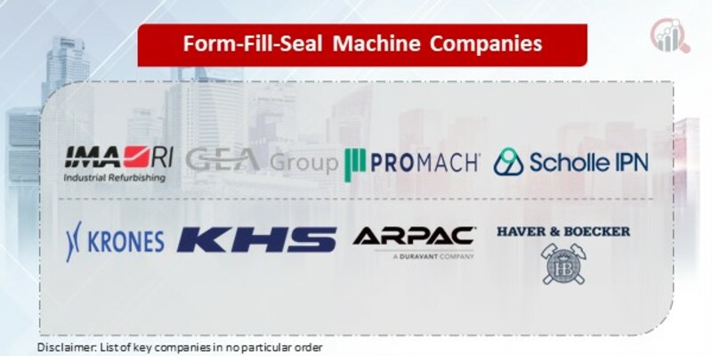 Form-Fill-Seal Machine Key Companies 
