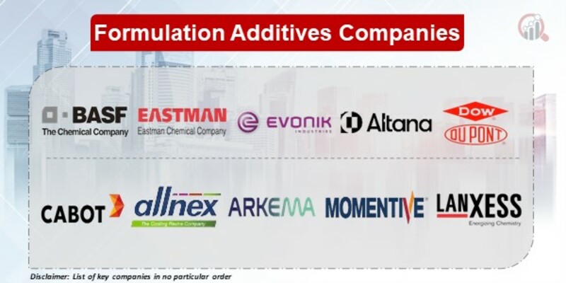 Formulation Additives Key Companies