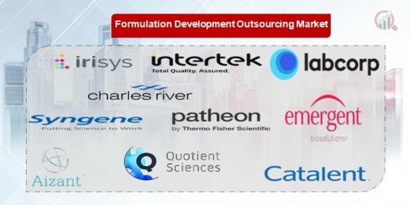 Formulation Development Outsourcing Key Companies