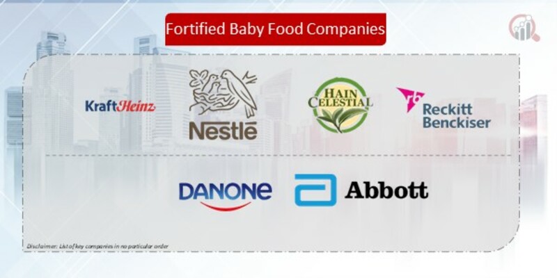 Fortified Baby Food Companies