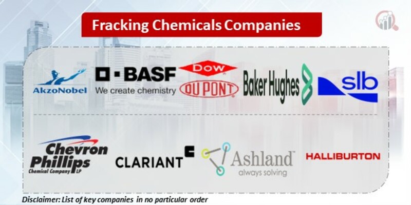 Fracking Chemicals Key Companies