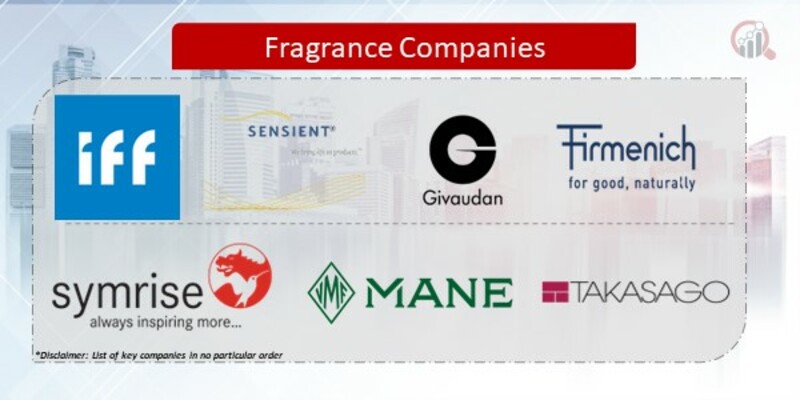 Fragrance Key Companies