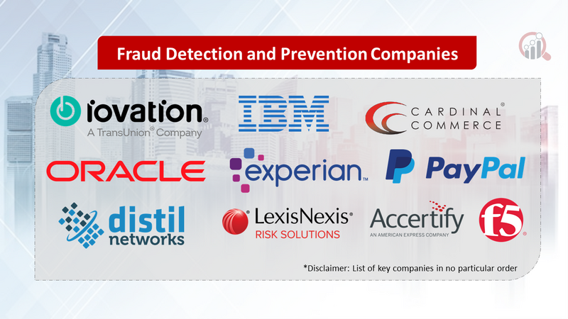 Fraud Detection and Prevention Companies