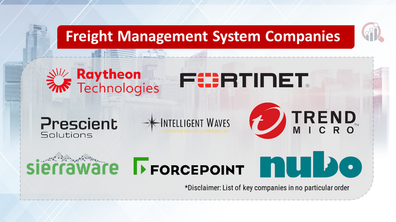 Freight Management System Companies