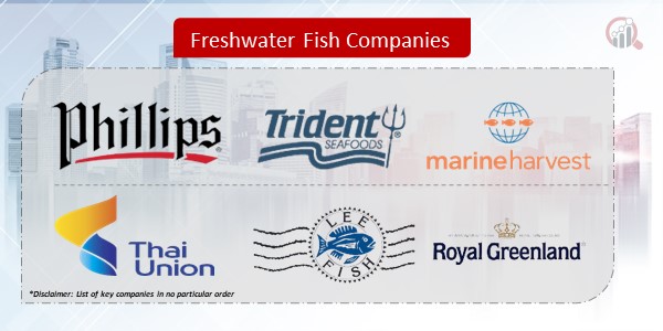 Freshwater Fish Companies