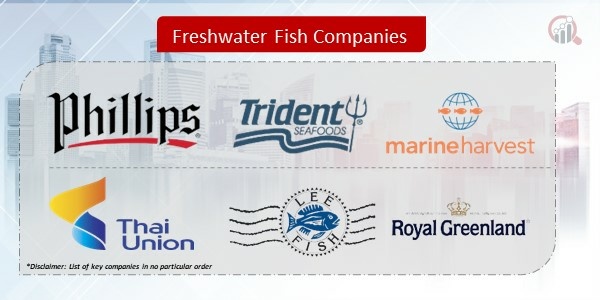 Freshwater Fish Companies