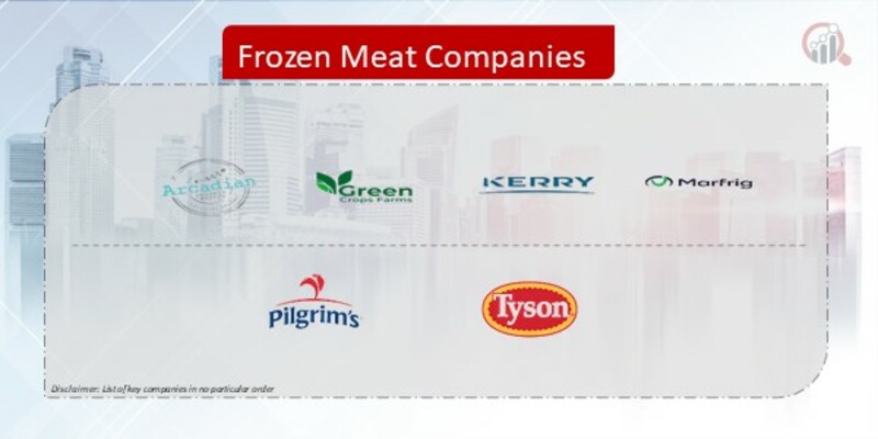 Frozen Meat Company