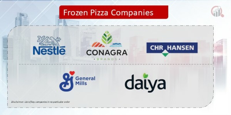 Frozen Pizza Company