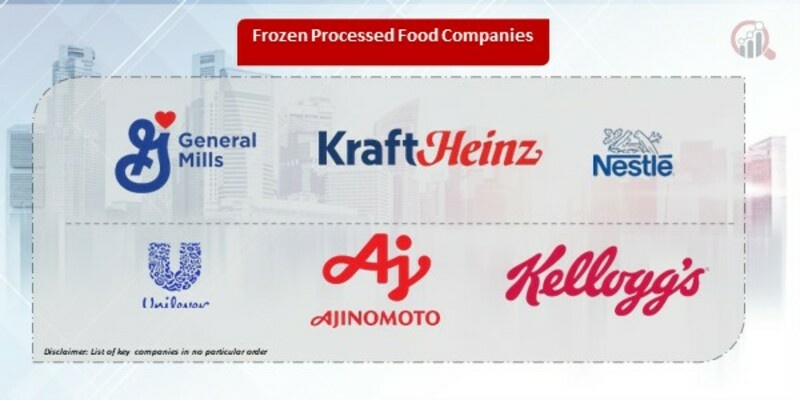 Frozen Processed Food Companies