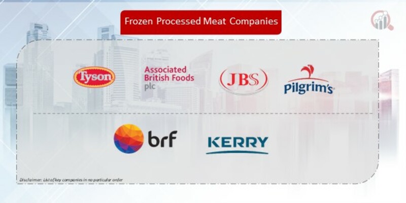 Frozen Processed Meat Company