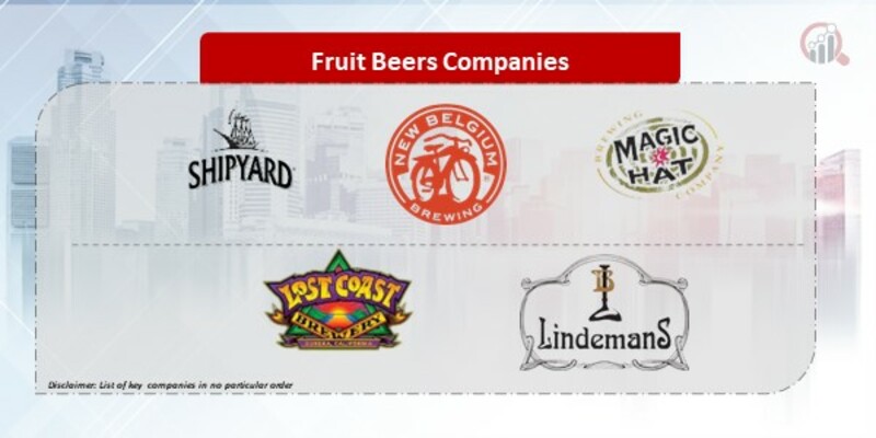 Fruit Beers Companies