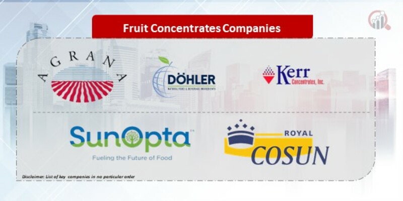 Fruit Concentrates Companies