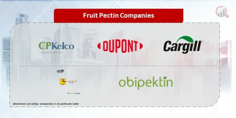 Fruit Pectin Companies