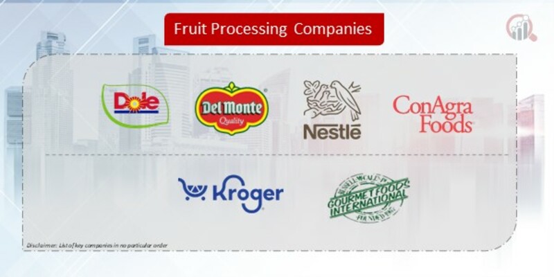 Fruit Processing Companies