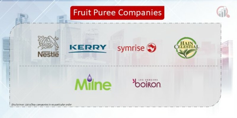 Fruit Puree Companies