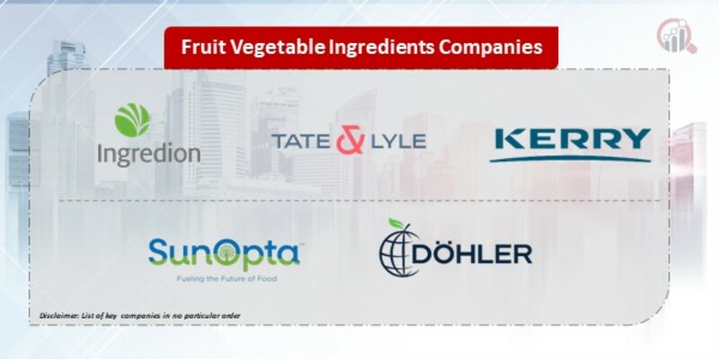 Fruit Vegetable Ingredients Companies